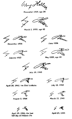 Comparativa de la firma auténtica de Hitler, en la cual se va cambiando con el paso del tiempo