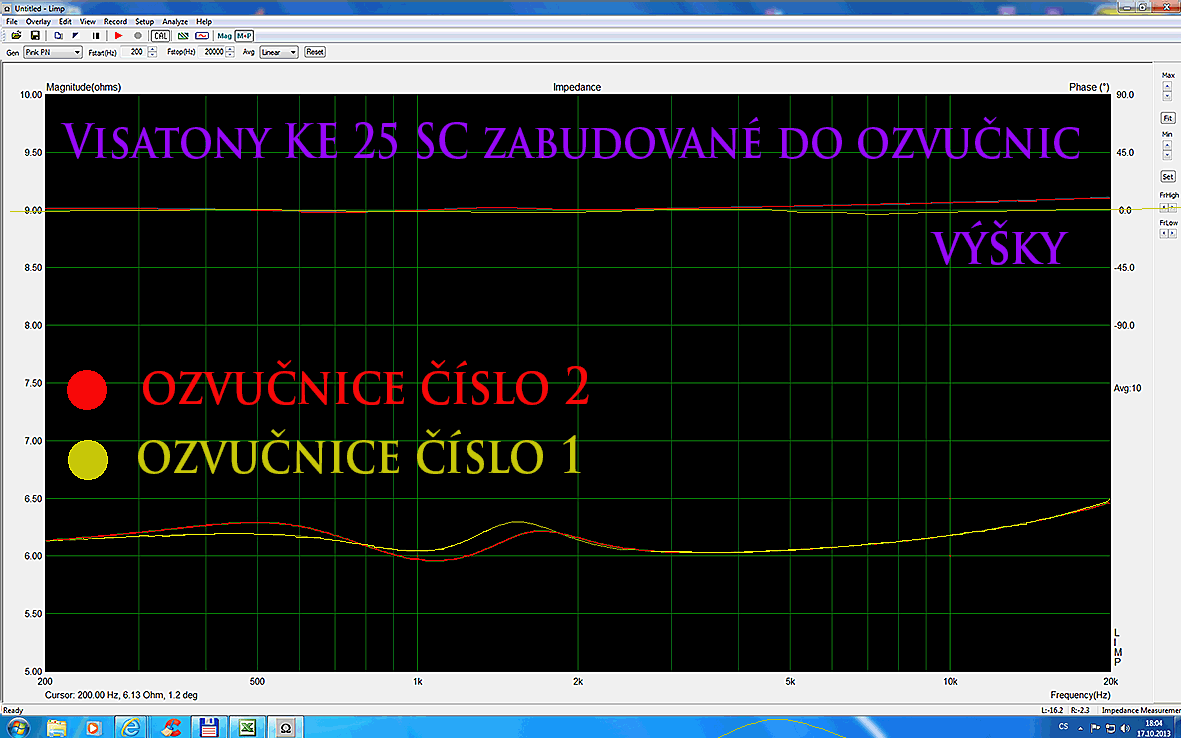 http://s21.postimg.cc/trjssx5jr/impedance_po_zabudov_n_oba_v_ky.gif
