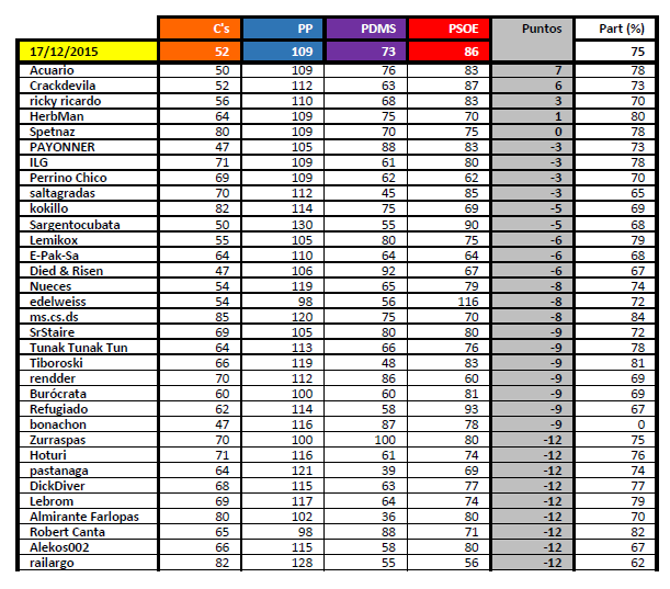 Result_1712.png
