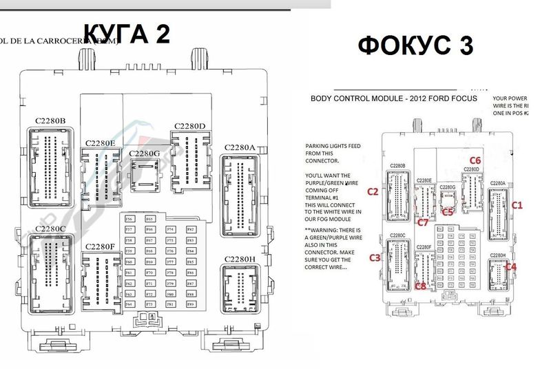 Ford ecosport схема предохранителей