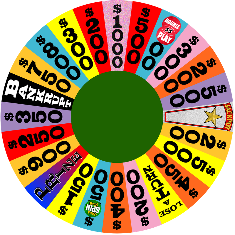 Wheel of fortune theme song